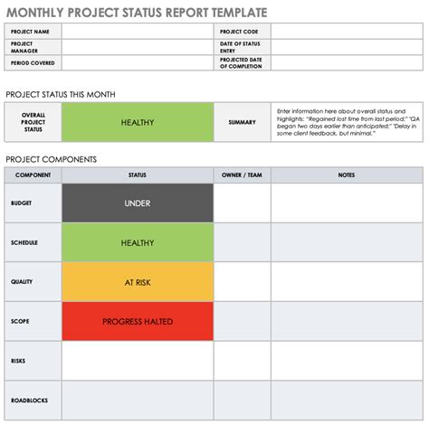 monthly project status report template excel
